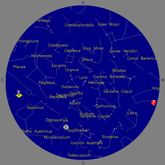 Sky Chart