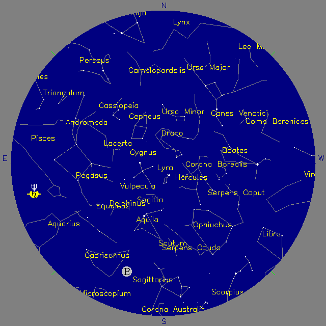 Sky Chart