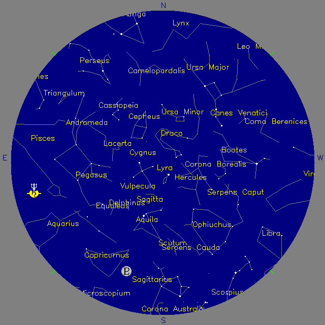 Sky Chart
