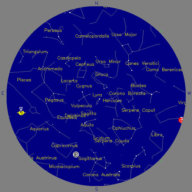 Sky Chart