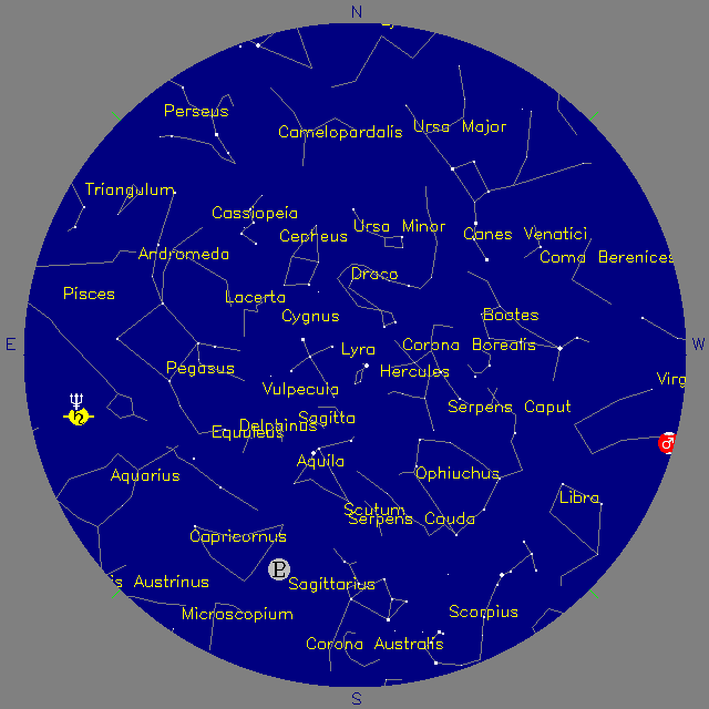 Sky Chart