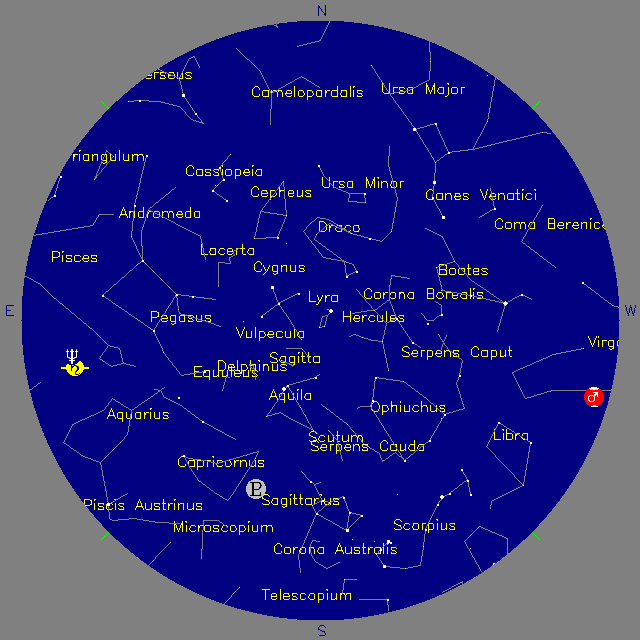 Sky Chart