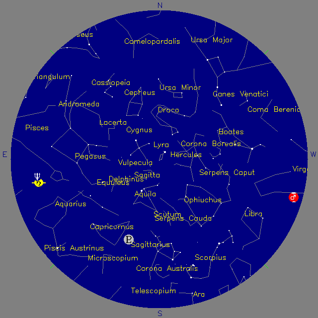 Sky Chart