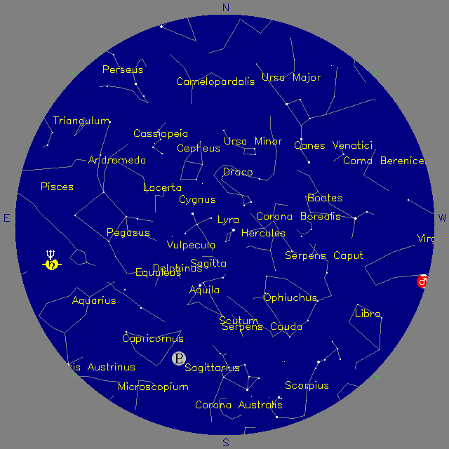 Sky Chart