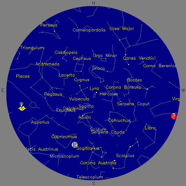 Sky Chart