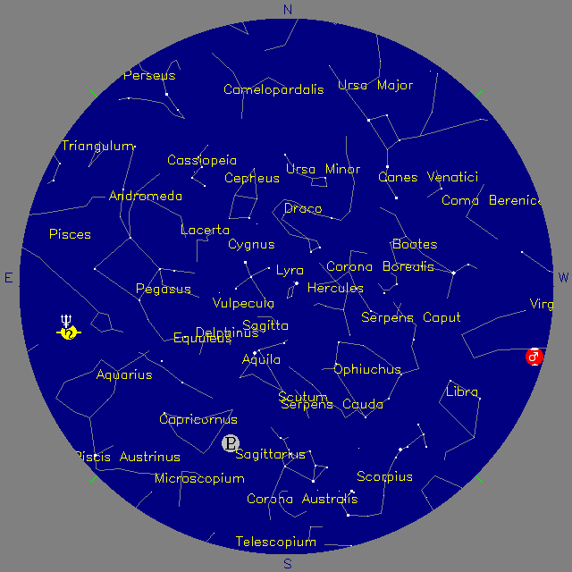 Sky Chart