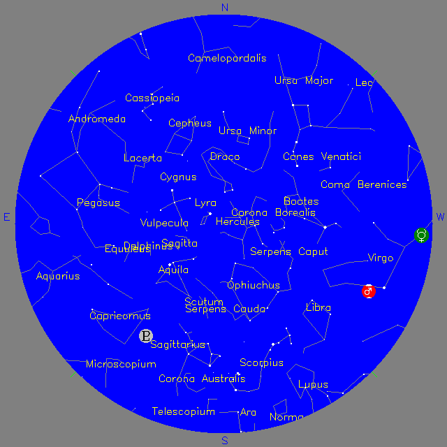 Sky Chart