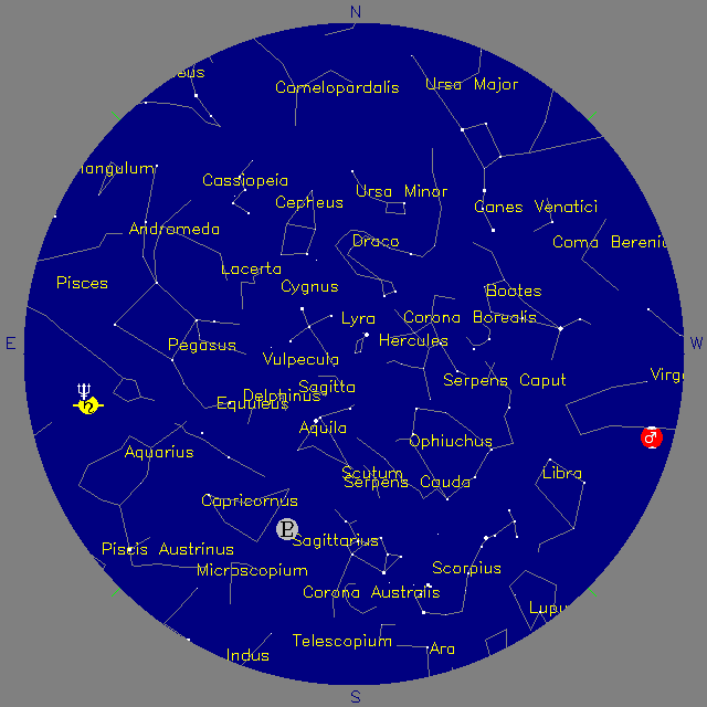 Sky Chart
