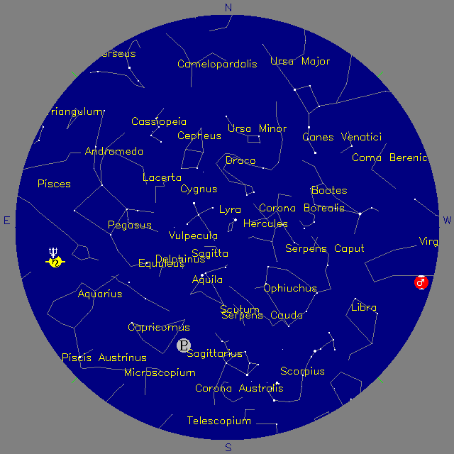Sky Chart