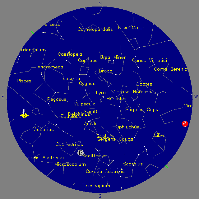 Sky Chart