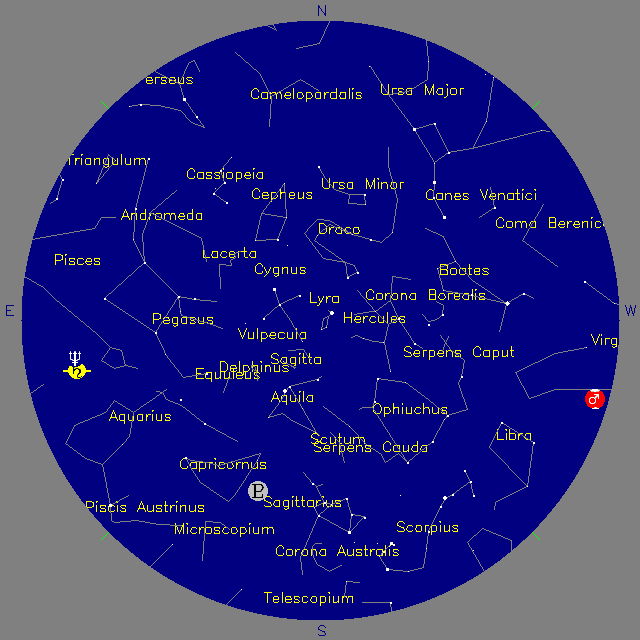 Sky Chart
