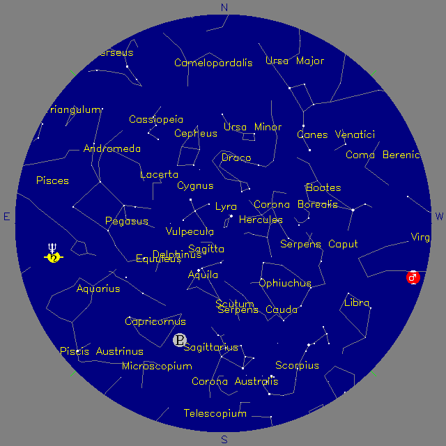 Sky Chart