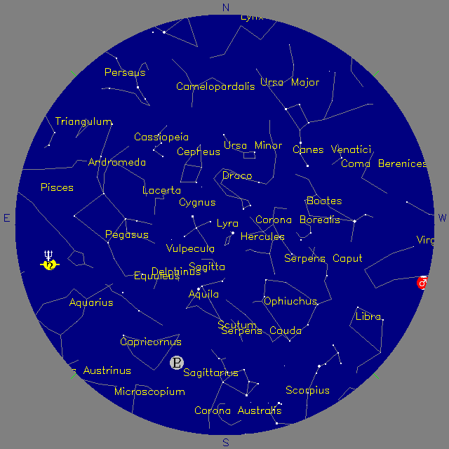 Sky Chart