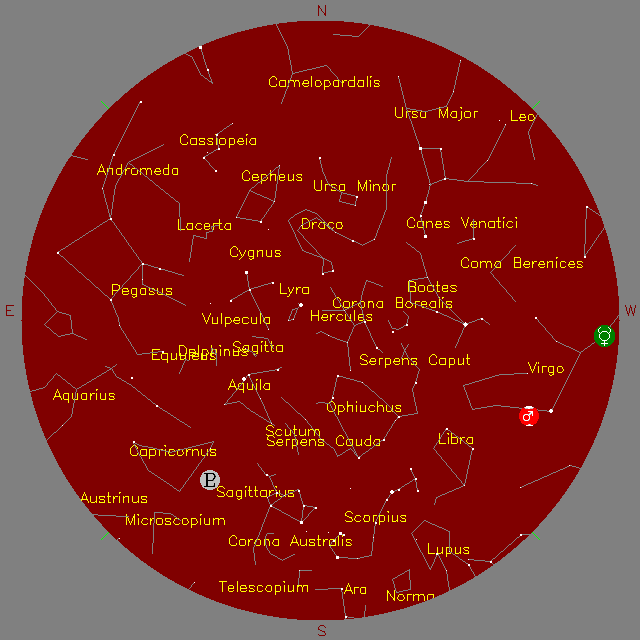 Sky Chart