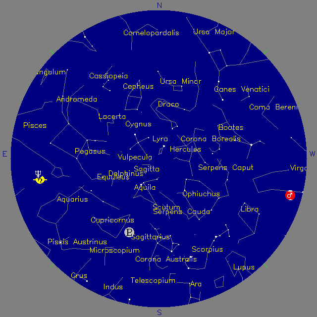 Sky Chart