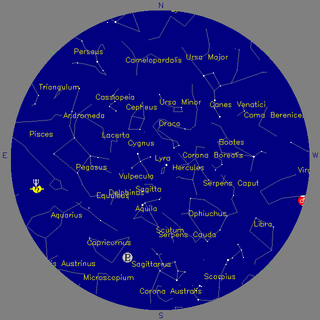 Sky Chart