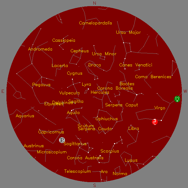 Sky Chart