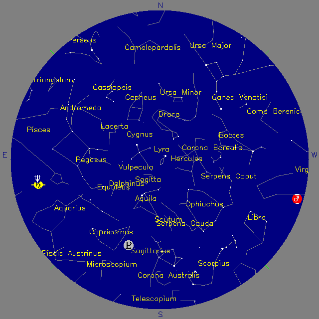 Sky Chart