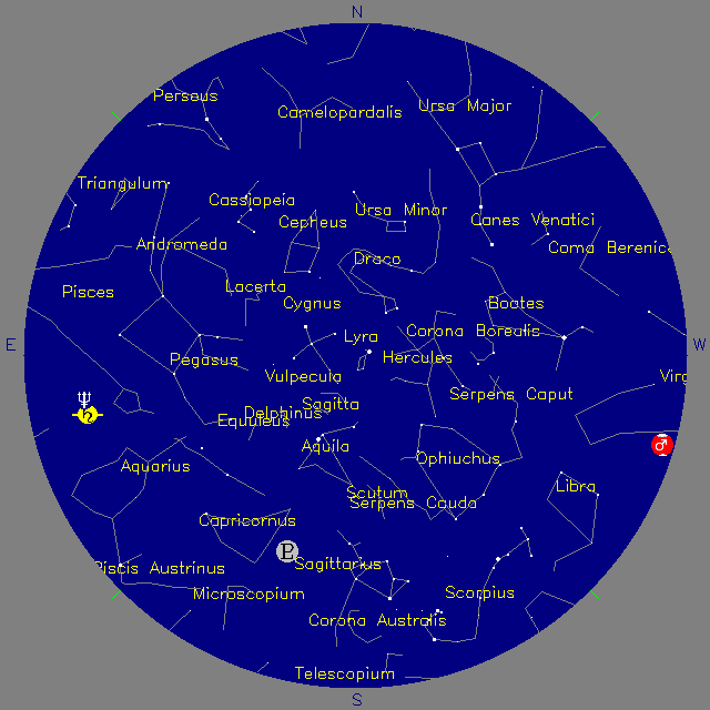 Sky Chart