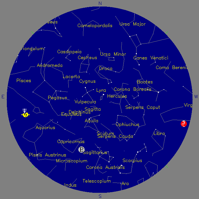 Sky Chart
