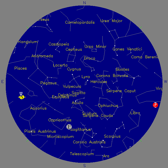Sky Chart