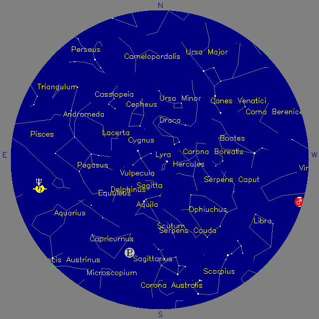 Sky Chart