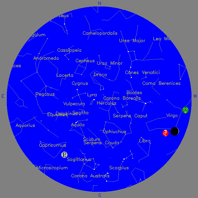 Sky Chart