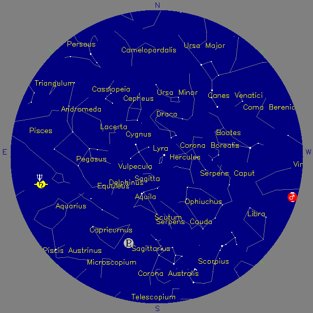 Sky Chart
