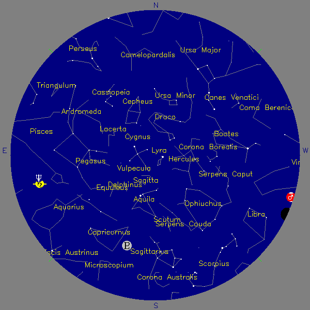 Sky Chart