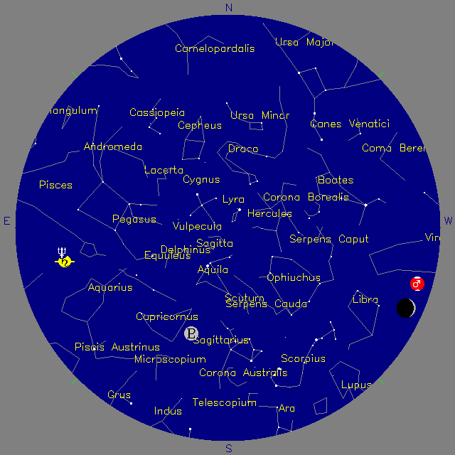 Sky Chart