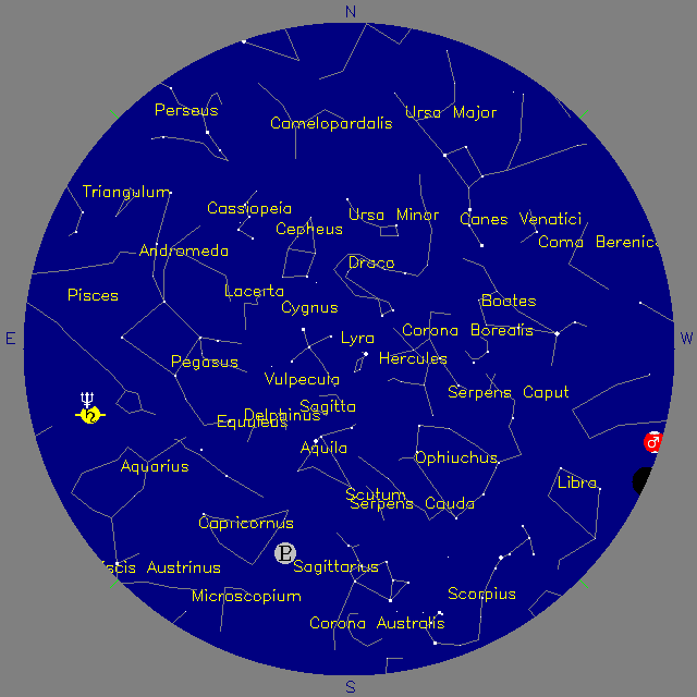 Sky Chart