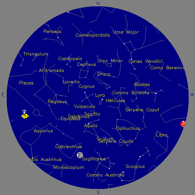 Sky Chart