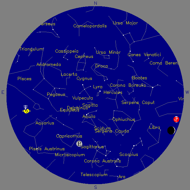 Sky Chart