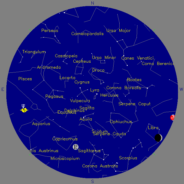Sky Chart