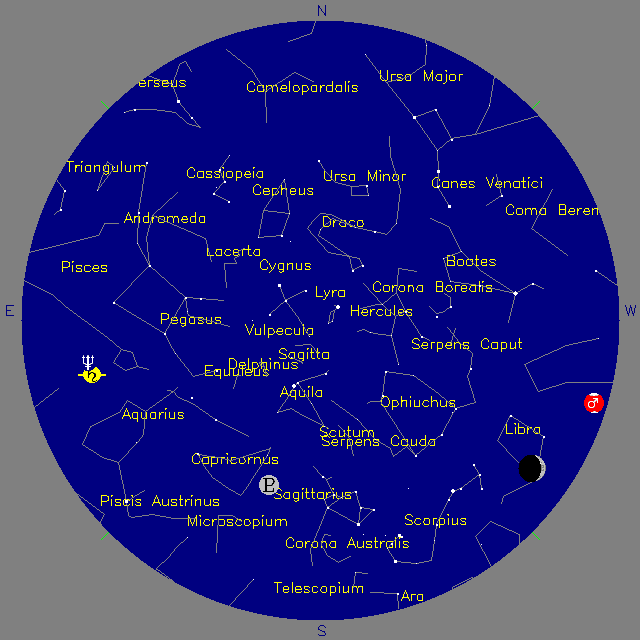 Sky Chart