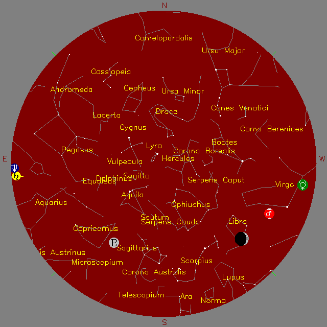 Sky Chart