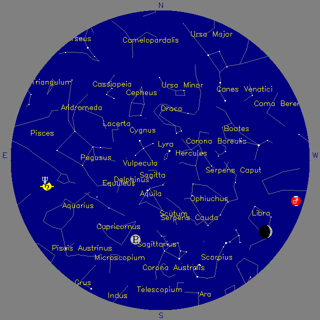 Sky Chart