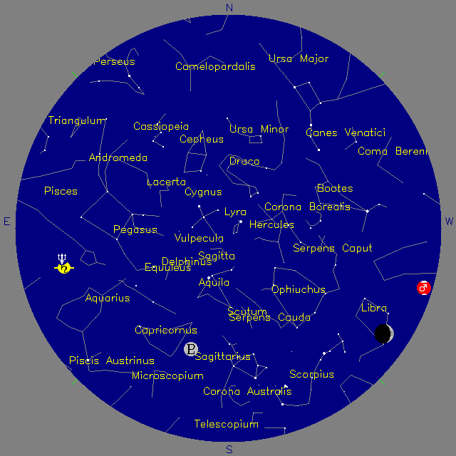 Sky Chart