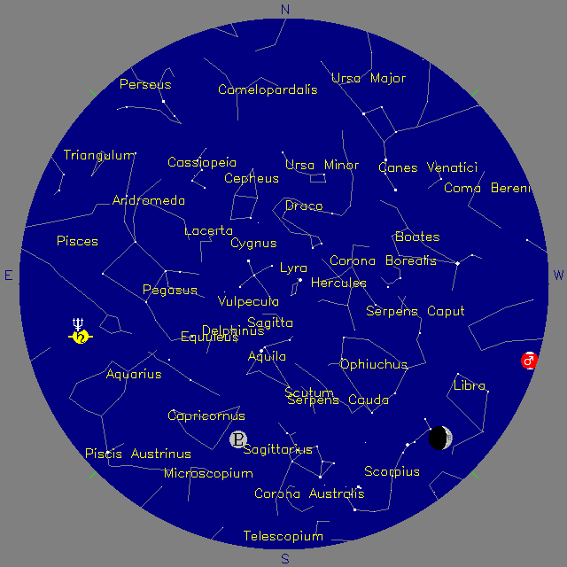 Sky Chart