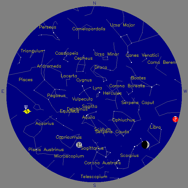 Sky Chart