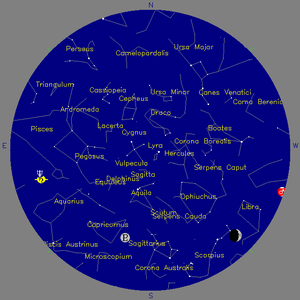 Sky Chart - click to enlarge