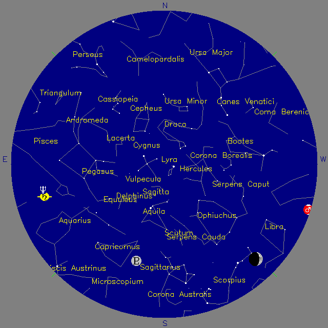 Sky Chart