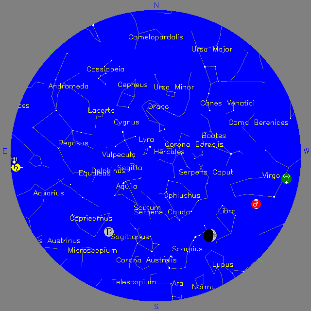 Sky Chart
