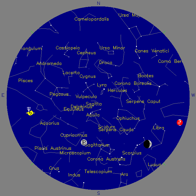 Sky Chart