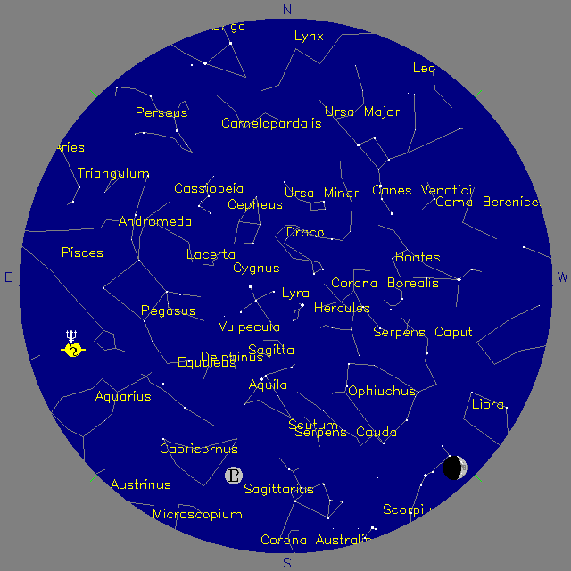 Sky Chart