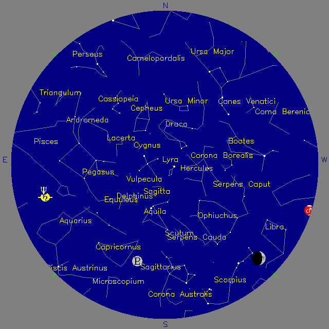 Sky Chart