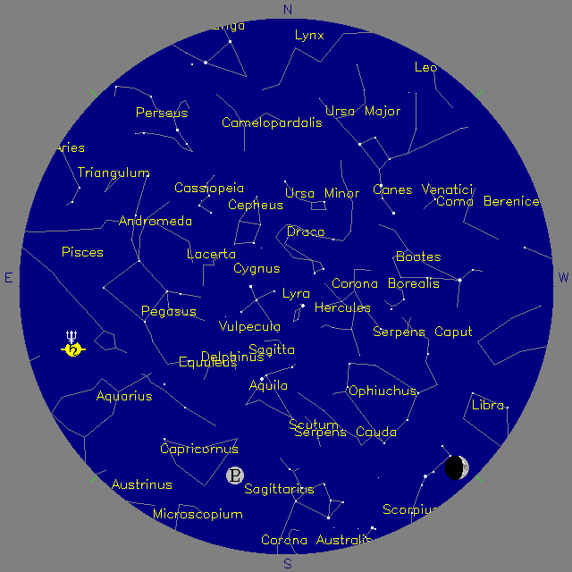 Sky Chart