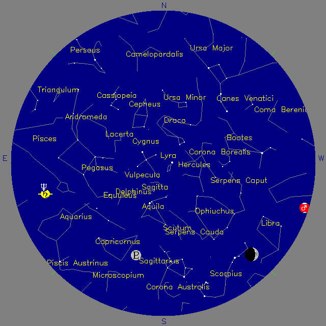 Sky Chart