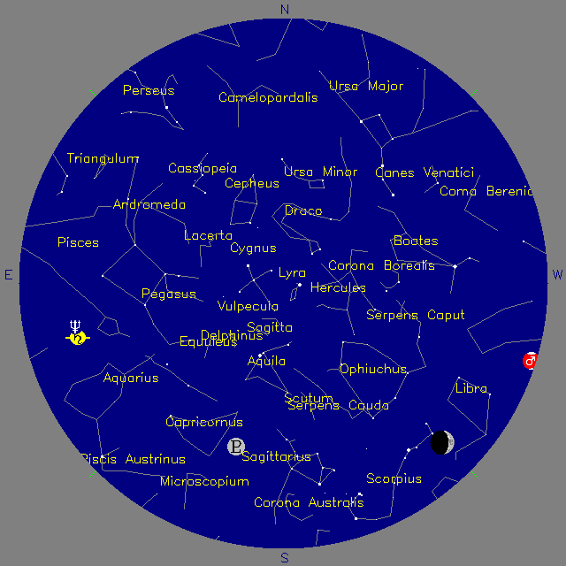 Sky Chart