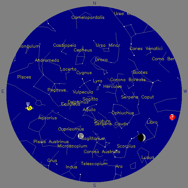 Sky Chart